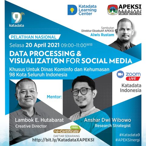 Pelatihan Nasional Data Processing & Visualization For Social Media