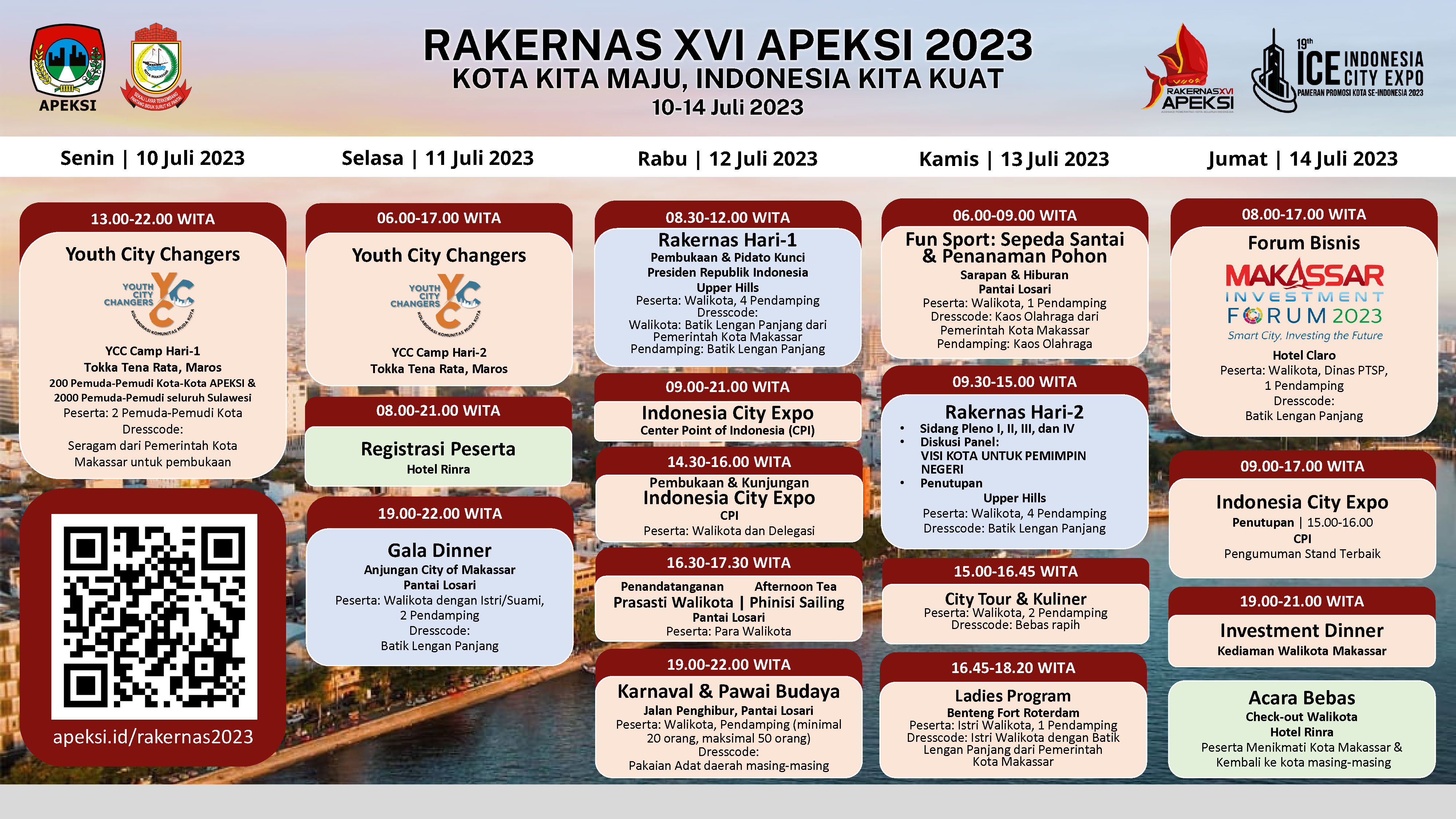 Rakernas 2023 – #APEKSInergi